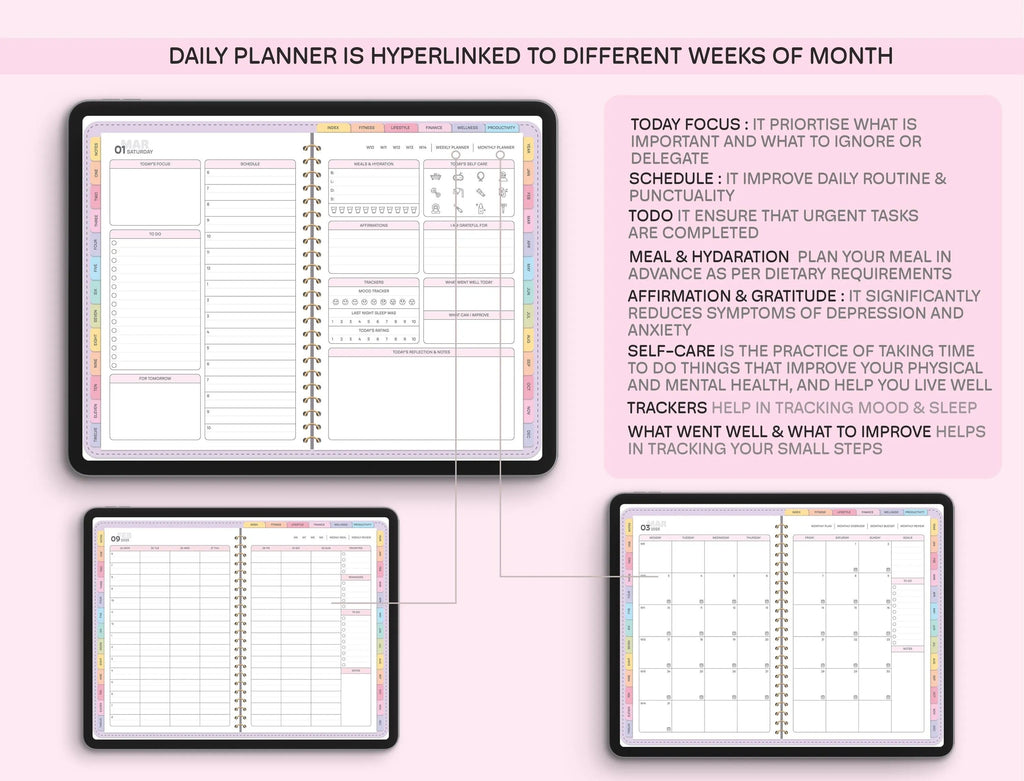 All-in-One Digital Planner 2026 Digital Planner, Digital Journal