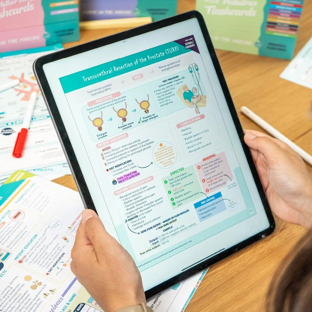 The Complete Nursing School Bundle 2026 Edition